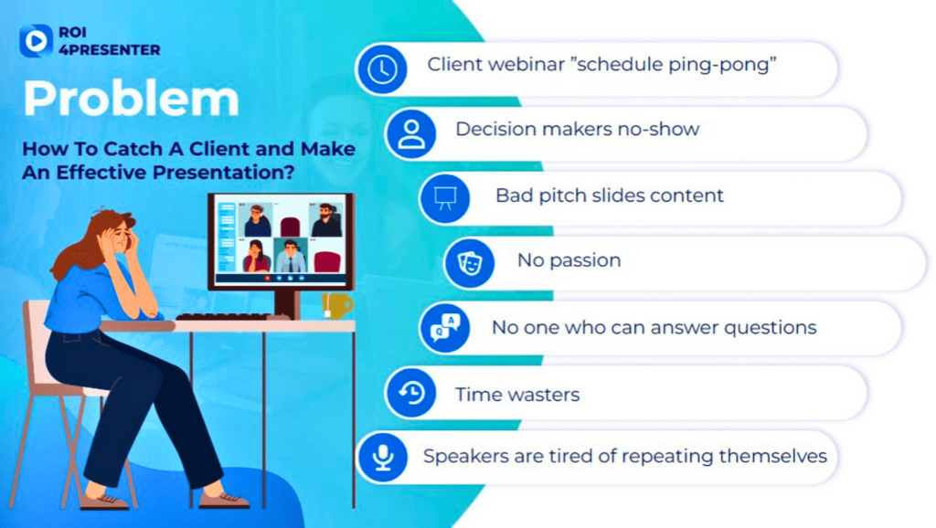 Problems that ROI4Presenter solves: schedule ping-pong, decision makers no-show, bad pitch content, no passion, no one can answer questions, time wasters, speakers are tired of routine