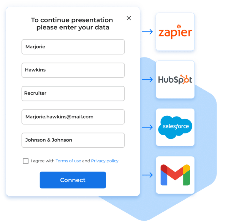 A ROI4Presenter's lead form example with indicated integrations with Zapier, Hubspot, Salesforce and Gmail