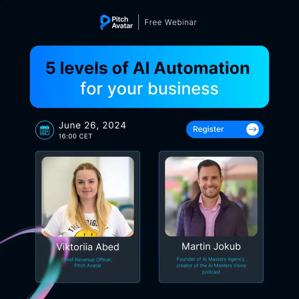 webinar 5 levels of business square automation