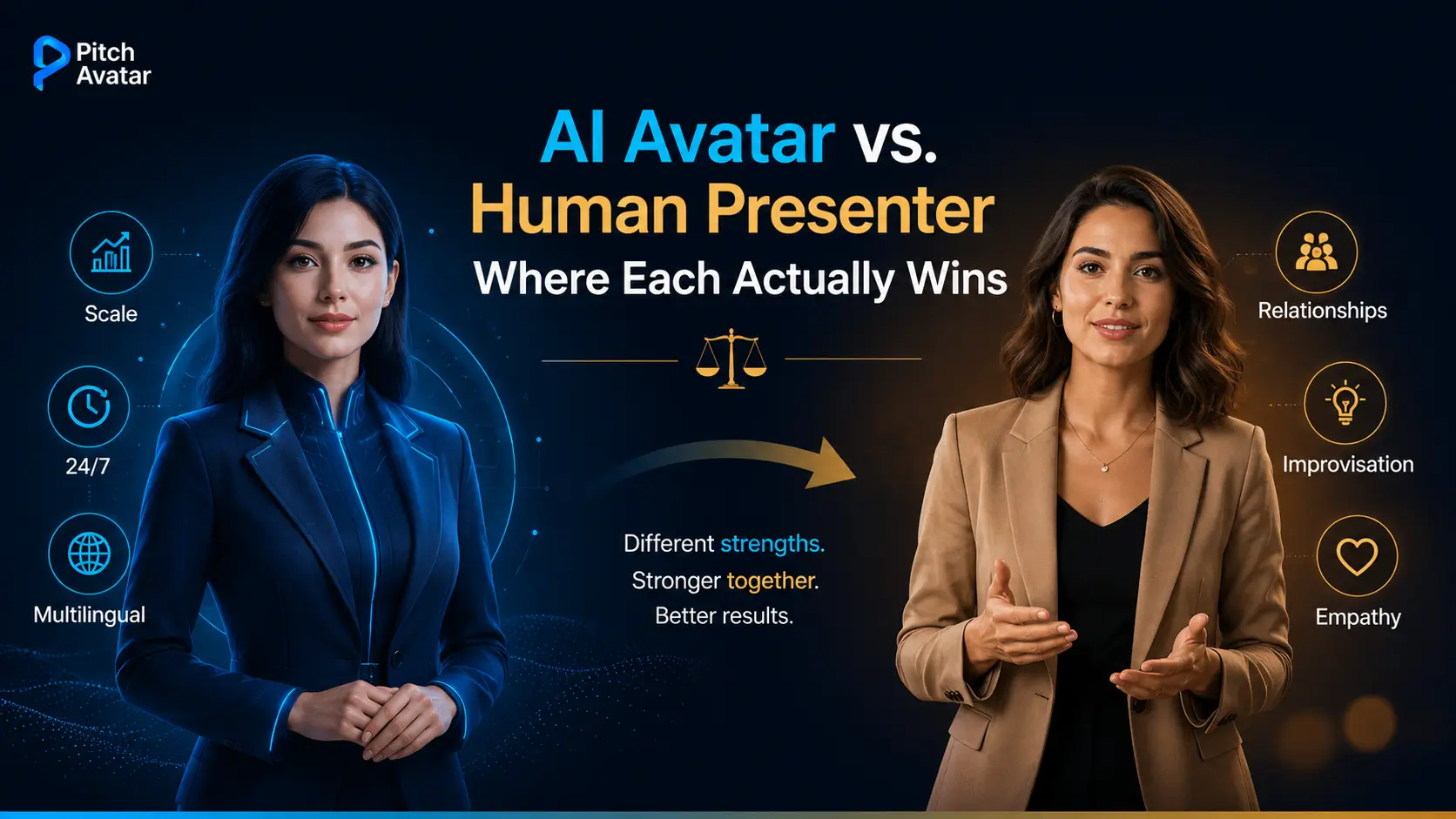 AI Avatar vs Human Presenter: Where Each Wins in B2B Video
