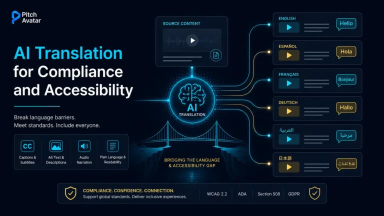 ai translation for compliance and accessibility
