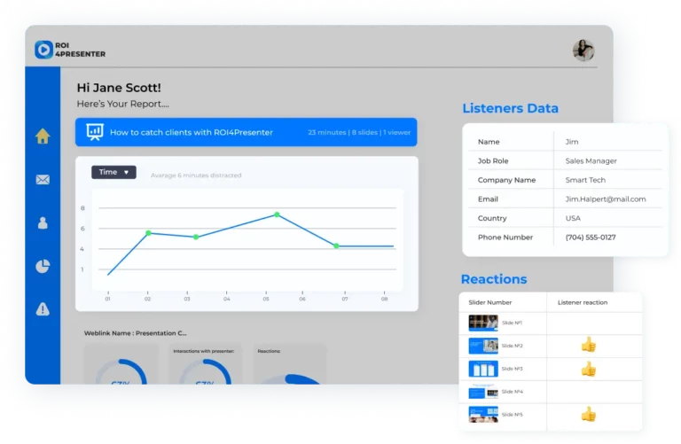 presentation analytics report