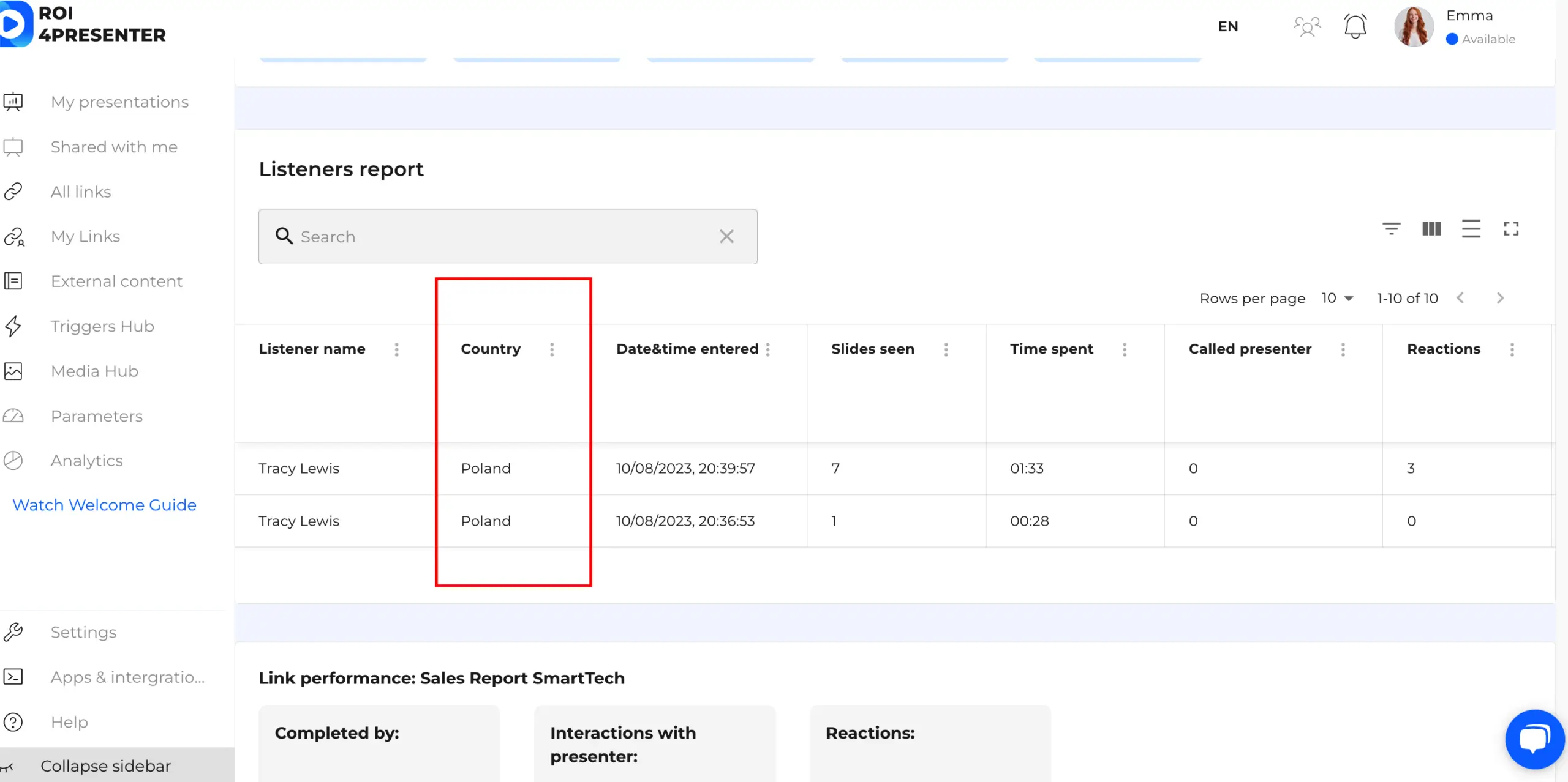 audience geo data in presentation report