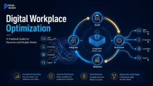 digital workplace optimization best practices