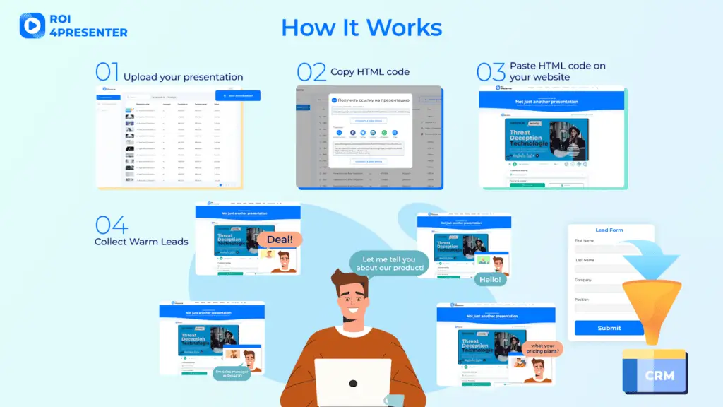 how pitch avatar works steps