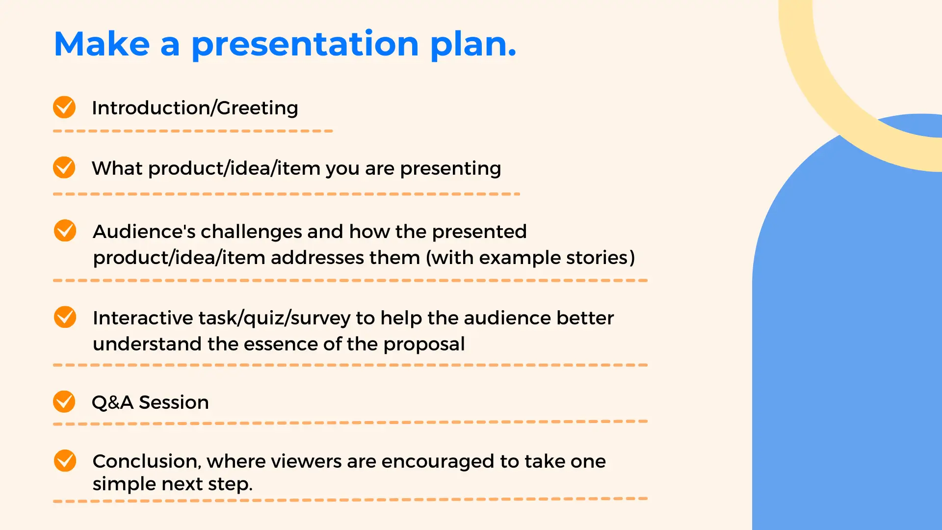 presentation plan checklist