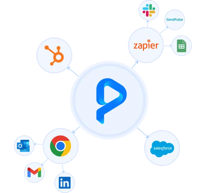 pitch avatar integrations