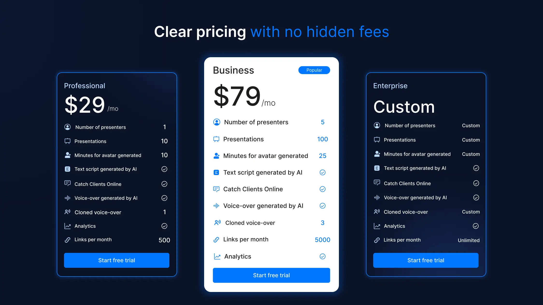 pitch avatar pricing plans