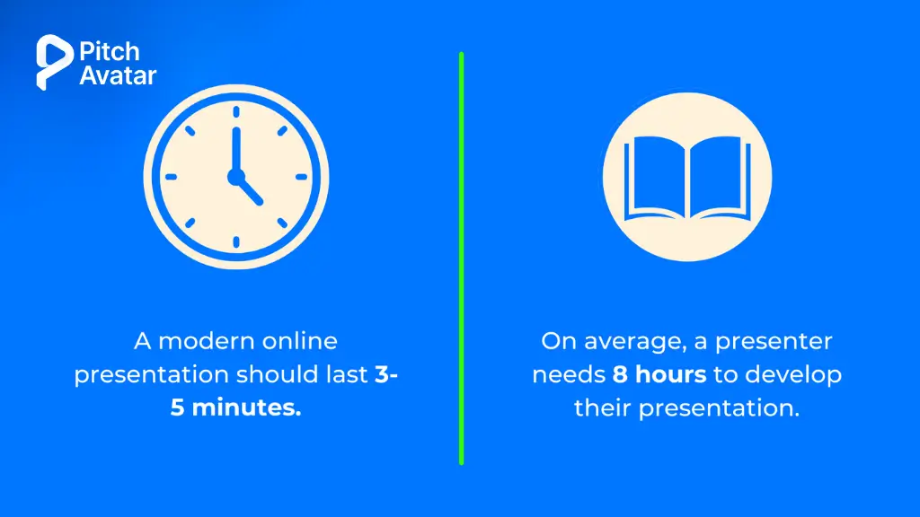 presentation duration vs develompent statistic