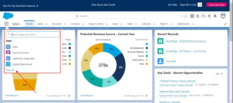 salesforce dashboard