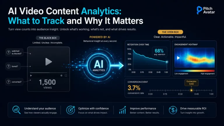 ai video analytics, what to track and why you need them