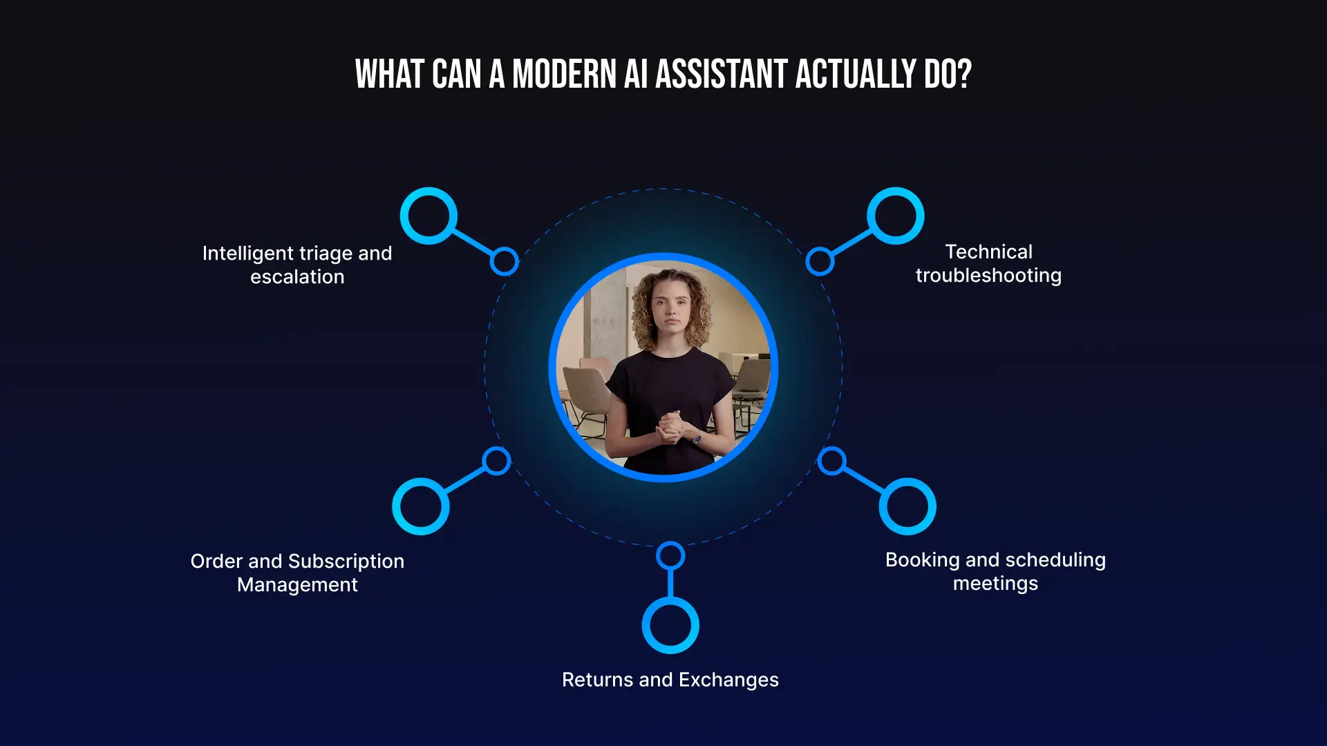 how to get real-time news from AI models